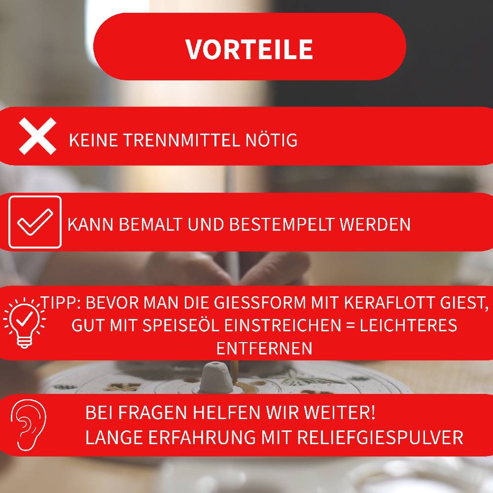 KB Socken KERAflott Reliefgießpulver weiß 5 x 5 kg Sack Tiefpreis