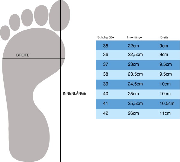 Sonia Originelli Damenpantoffel Schuhe Schaf Lammfell EVA Sohle Leder Sonderangebot